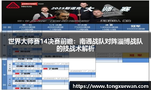 世界大师赛14决赛前瞻：南通战队对阵淄博战队的技战术解析