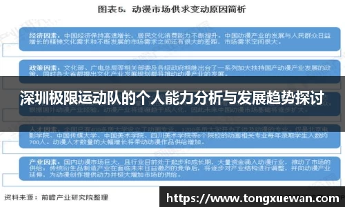深圳极限运动队的个人能力分析与发展趋势探讨