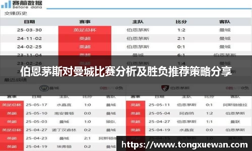 伯恩茅斯对曼城比赛分析及胜负推荐策略分享